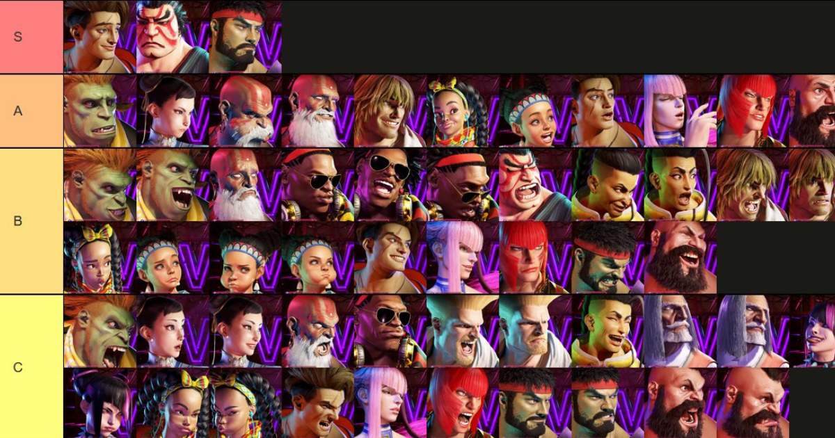 SF6 Tier List