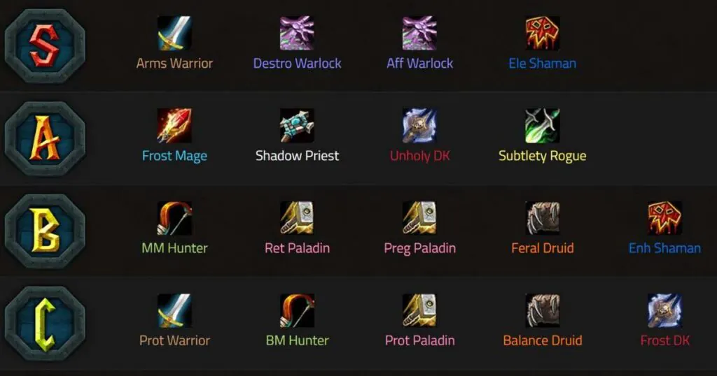 WOW PVP Tier List