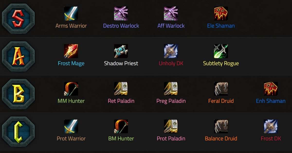 WOW PVP Tier List