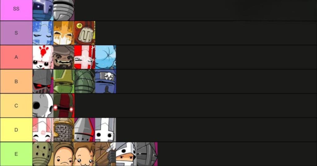 Castle Crashers Character Tier List 1