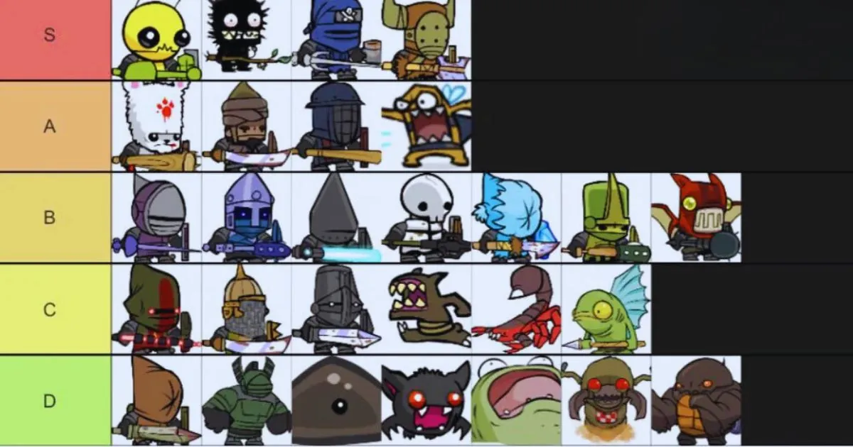 Castle Crashers Character Tier List