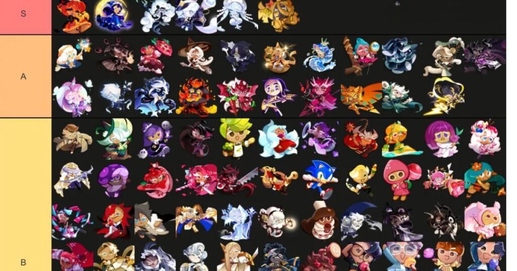 Cookie Run Kingdom Tier List