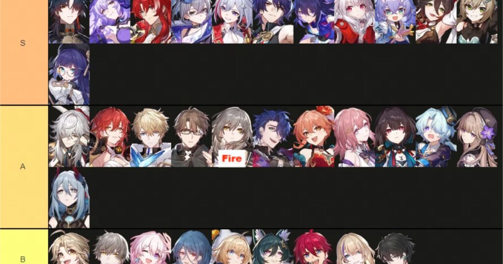 Honkai Star Rail Tier List