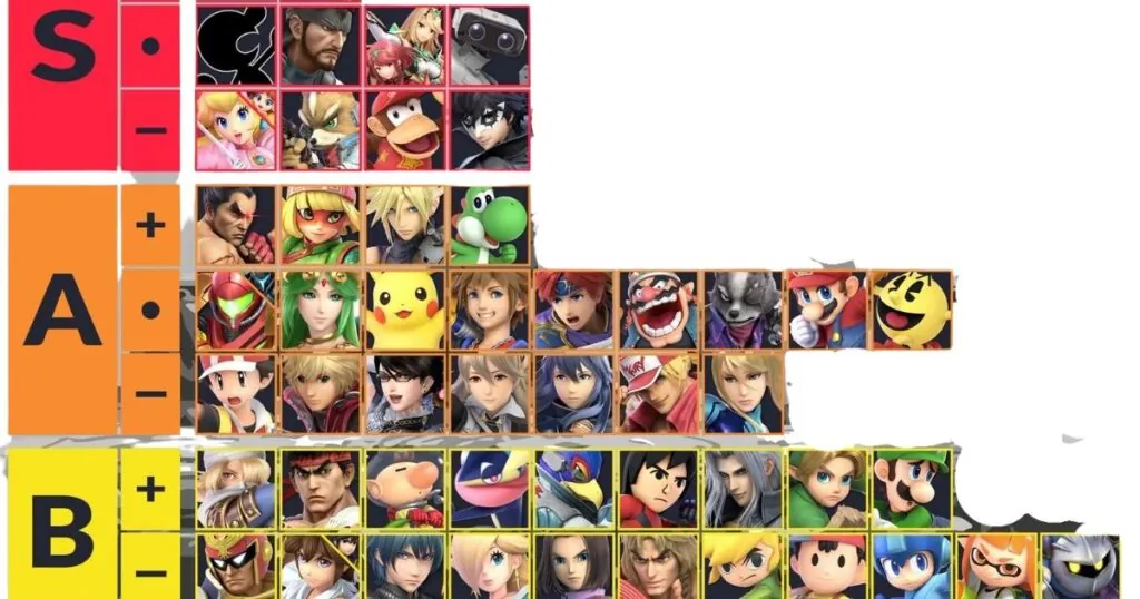 SSBU Tier List