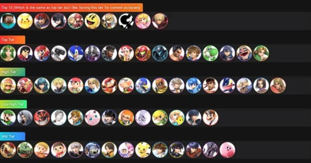 SSBU Tier List