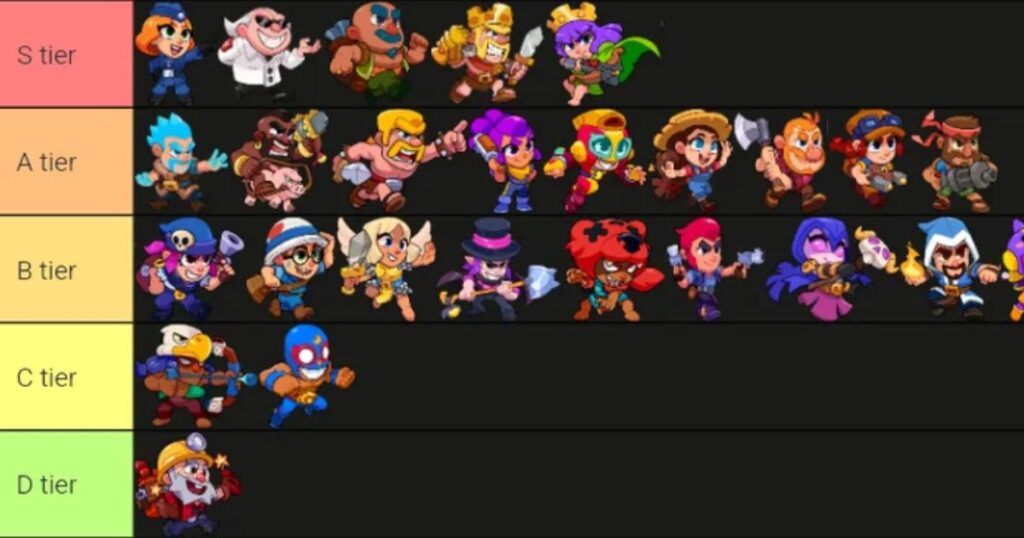 Squad Busters Tier List