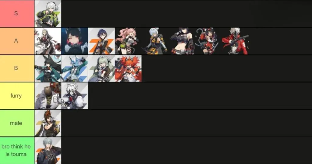 ZZZ Tier List