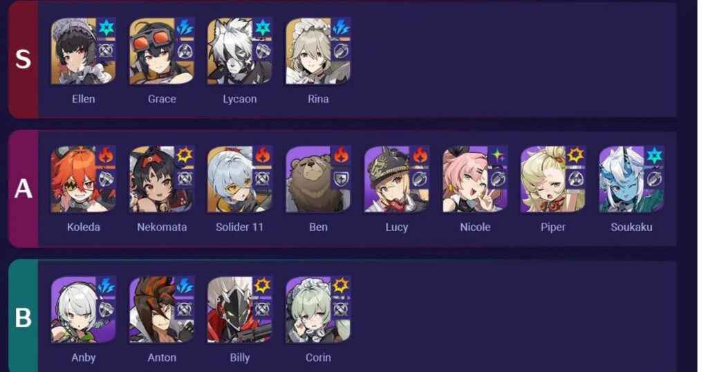 ZZZ Tier List